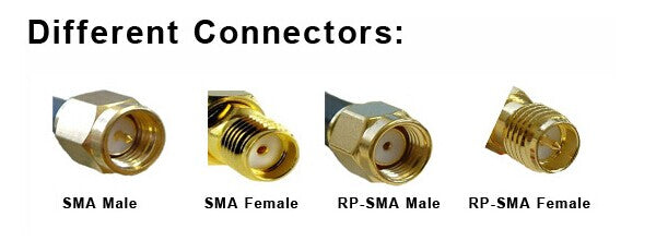 ★Fatshark ImmersionRC SpiroNet 5.8GHz RHCP Antenna TX RX Set 65020070