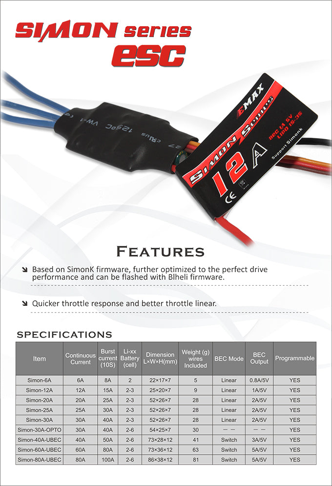 ★Simon 12A ESC_HBS source content 1
