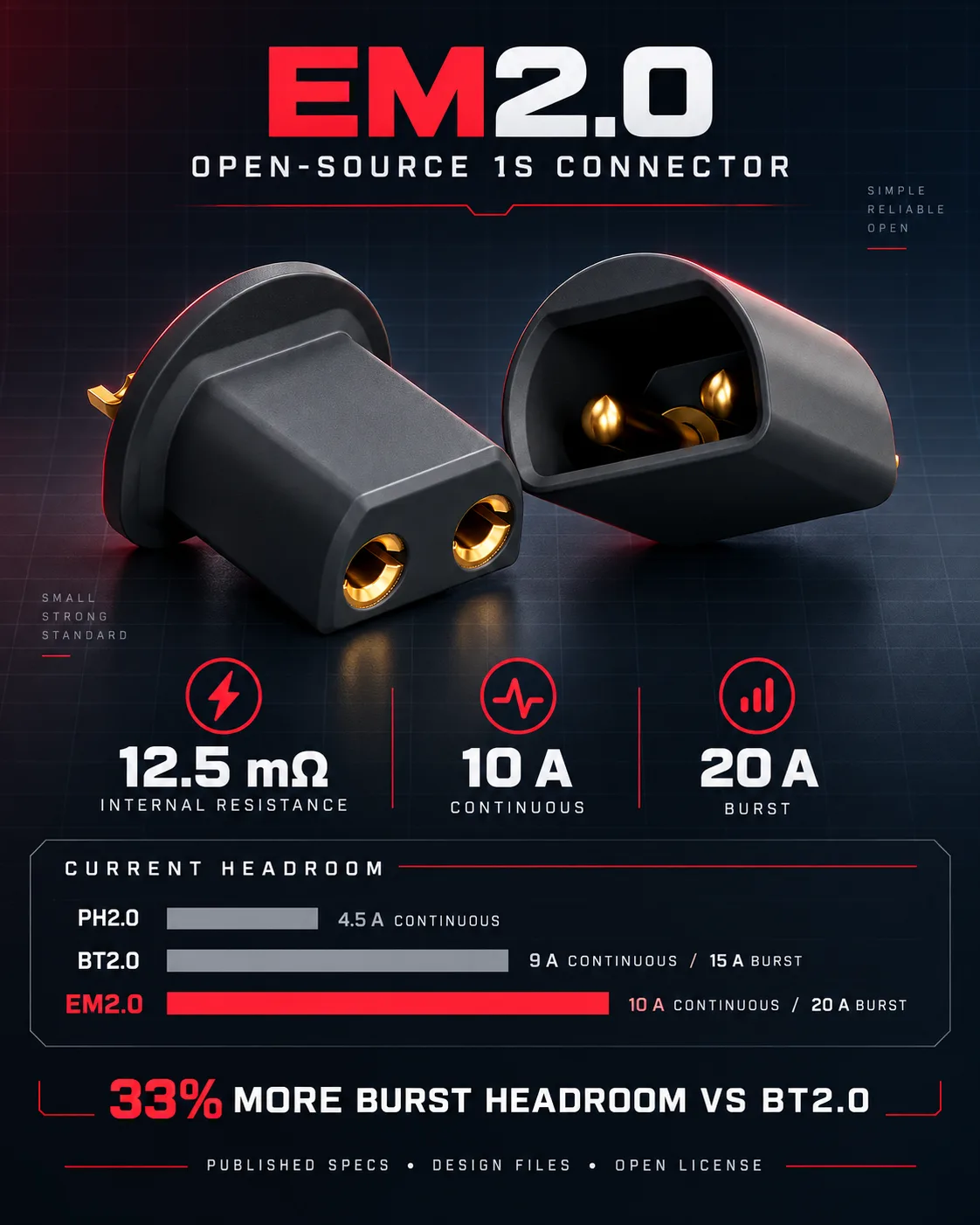 Tinyhawk Aero 65mm FPV source content 7