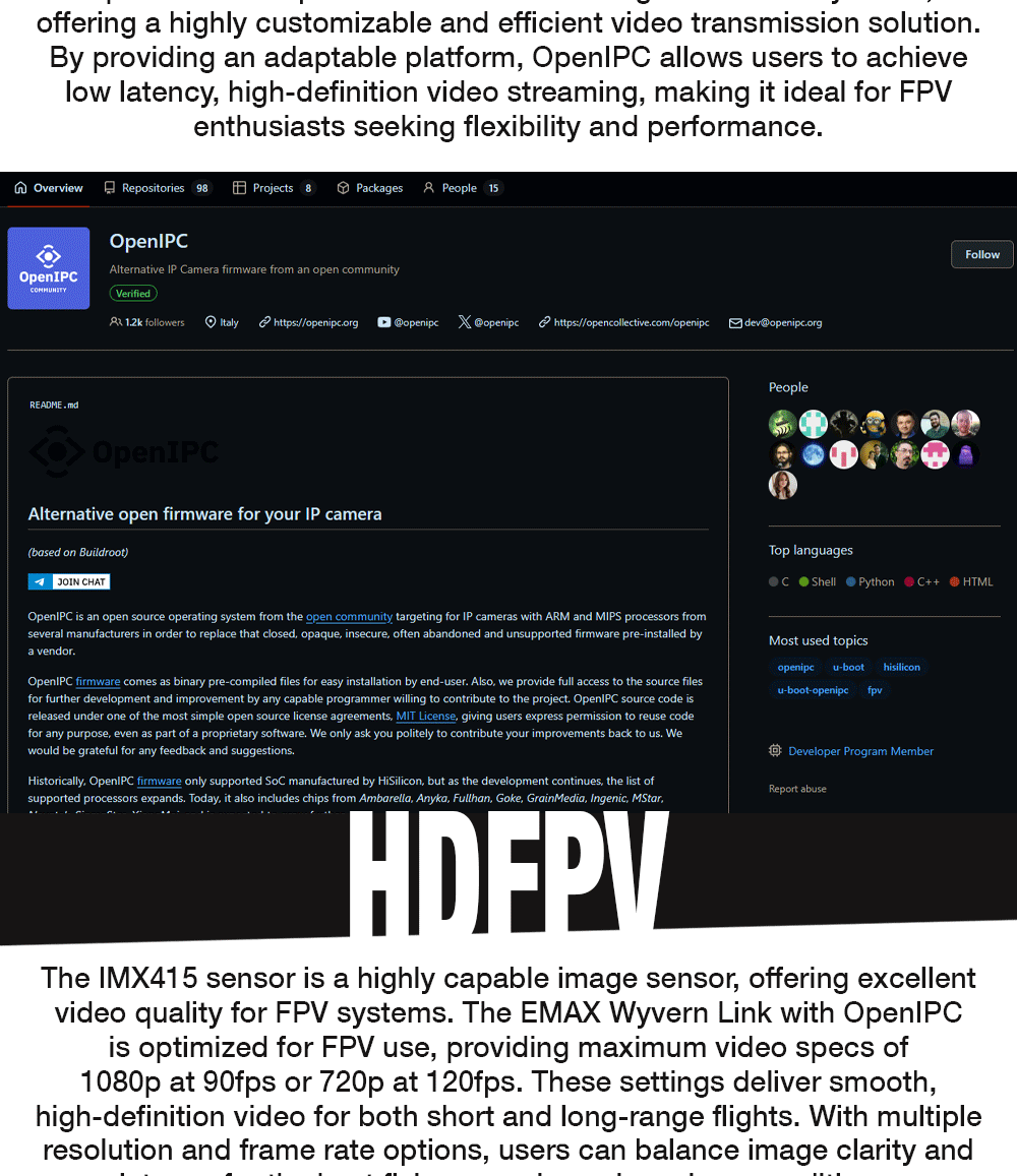 Wyvern Link OpenIPC - 200mW Video Transmitter VTX source content 2