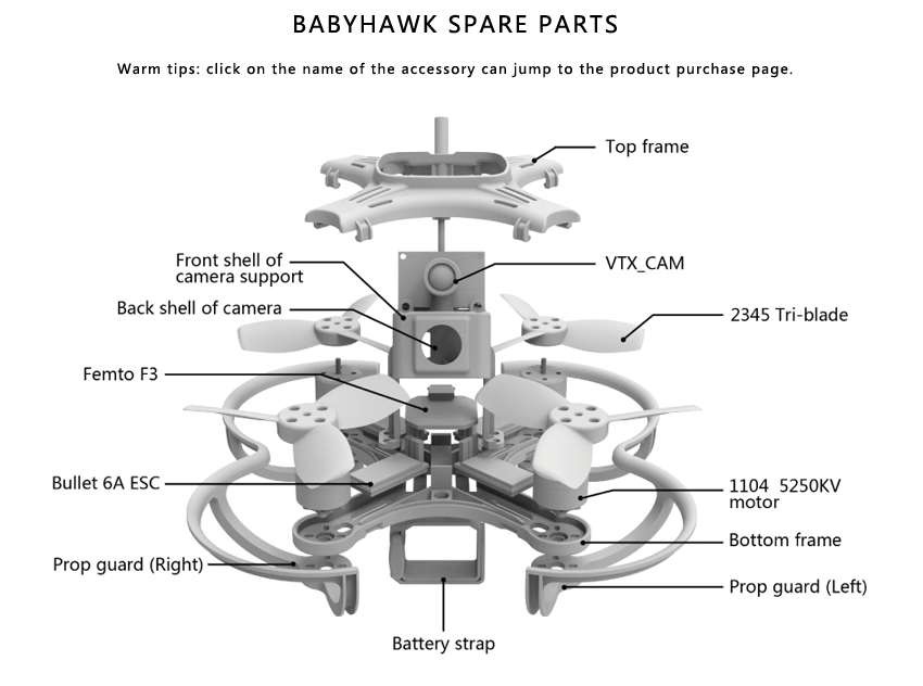 ★Babyhawk Parts - 2345 propeller(2CW+2CCW) for micro drone-Transparent source content 3
