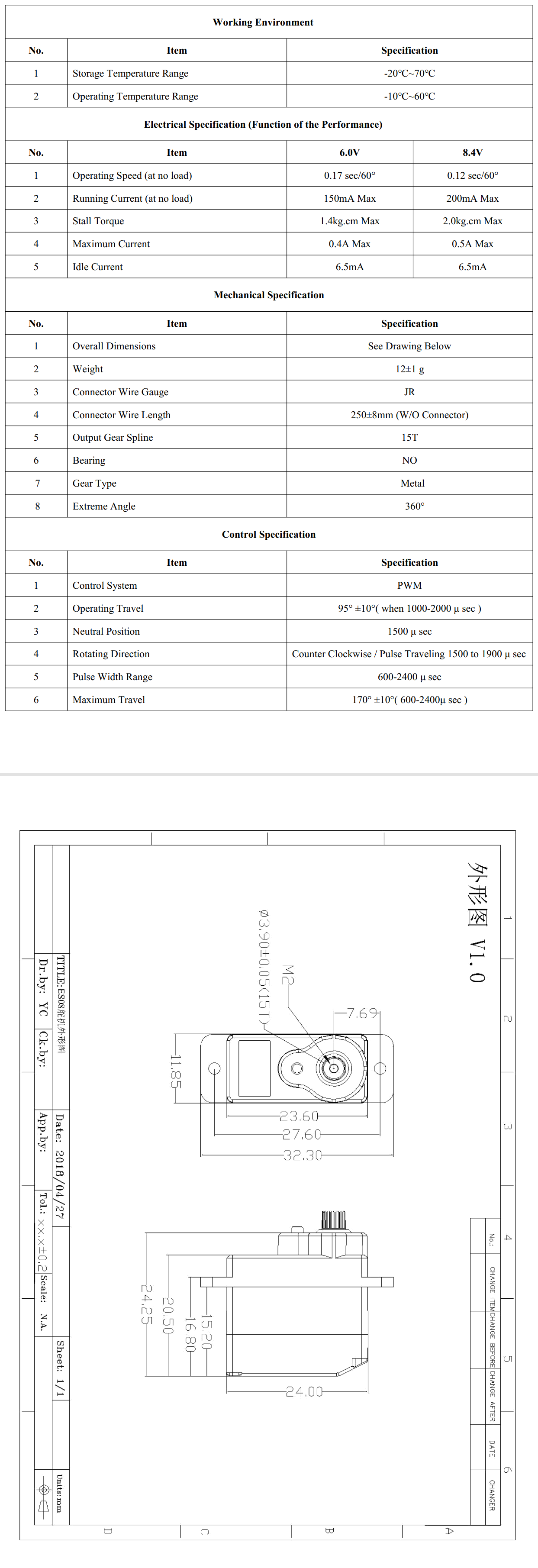 ES08MA II HV All-Purpose High Voltage Metal Gear Analog Servo official specification page 1