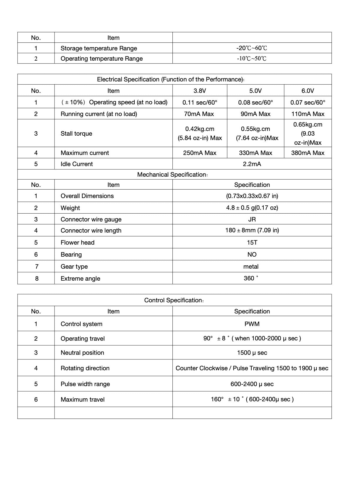 ES9250MD Coreless motor/ All purpose use / Metal Digital Servo official specification page 1