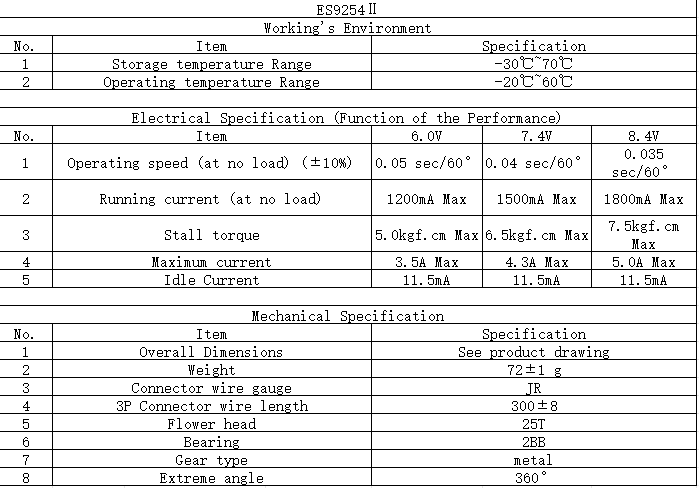 ES9254 II official specification page 1