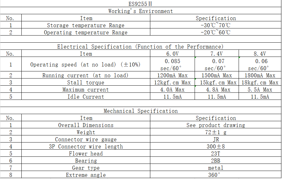 ES9255 II official specification page 1