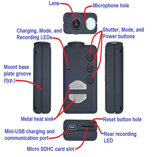 FPV Camera 2 | Emax